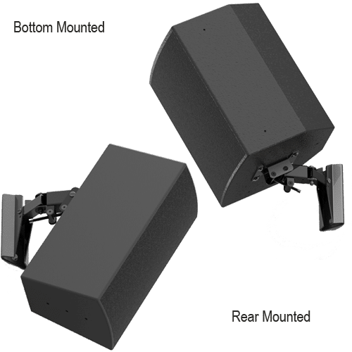 Surround Mounts