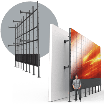 Video Wall Mounts & Rigging