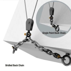 Adaptive’s back chain series helps to prevent kinking and interference with cable pulley systems used for tilting speakers.