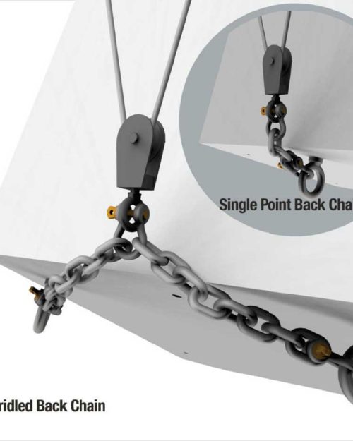 Adaptive’s back chain series helps to prevent kinking and interference with cable pulley systems used for tilting speakers.